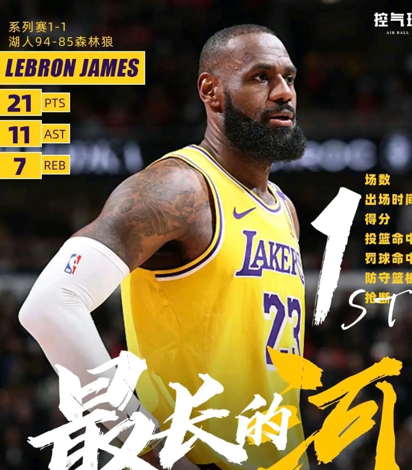 詹姆斯在老鹰比赛中重返赛场，败北引发热议！