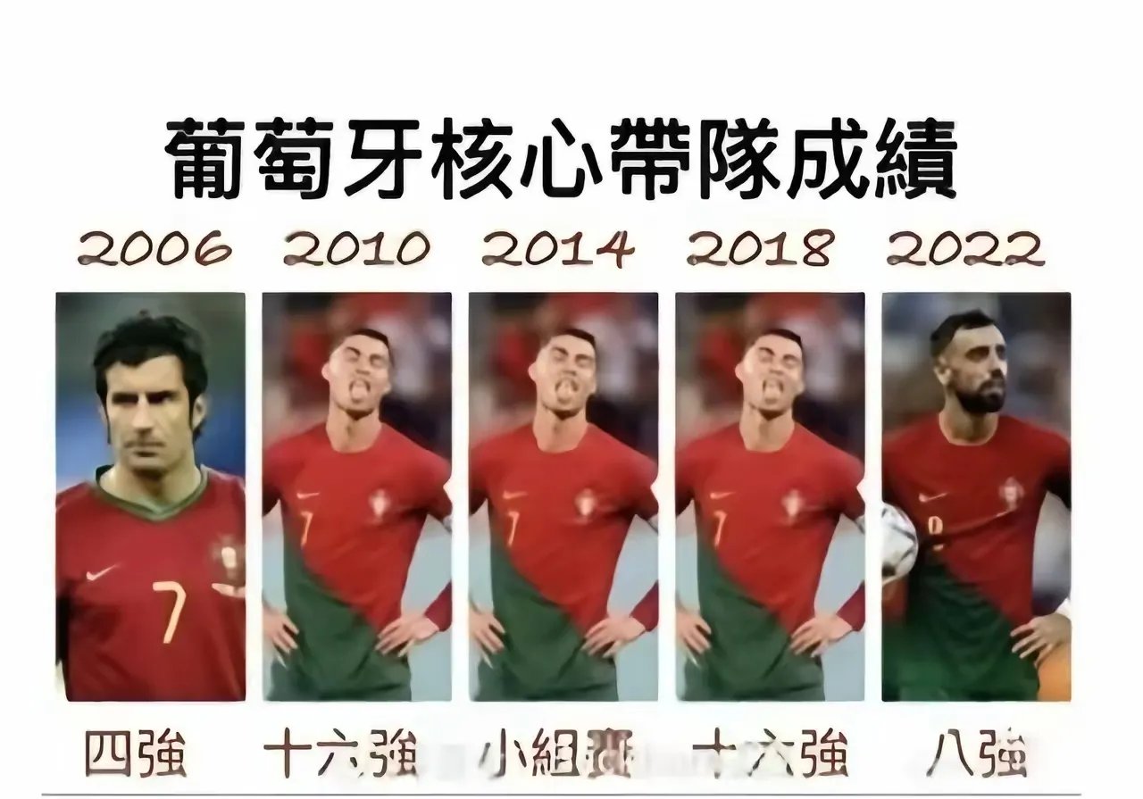 C罗连续十二场比赛得分超过反败为胜，美国队不断突破！比赛高潮迭起的简单介绍