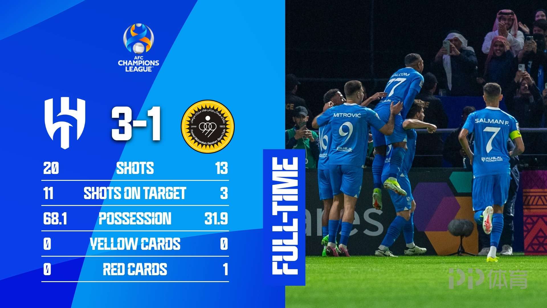 包含刚刚！阿贾克斯清晨调整名单转会期亚特兰大调整名单以备亚冠，波尔图更衣室发声备战西甲的词条